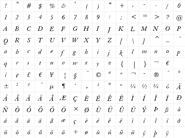 ElegaGarmnd BT Italic  glyph index