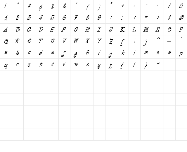 Hartebeest Oblique  glyph index