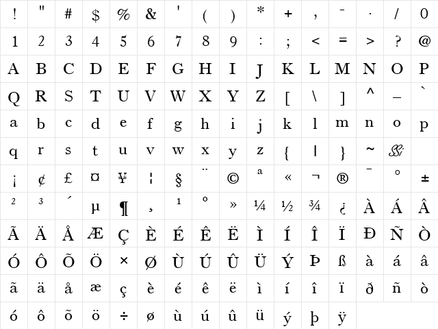 Partition SSi Regular  glyph index