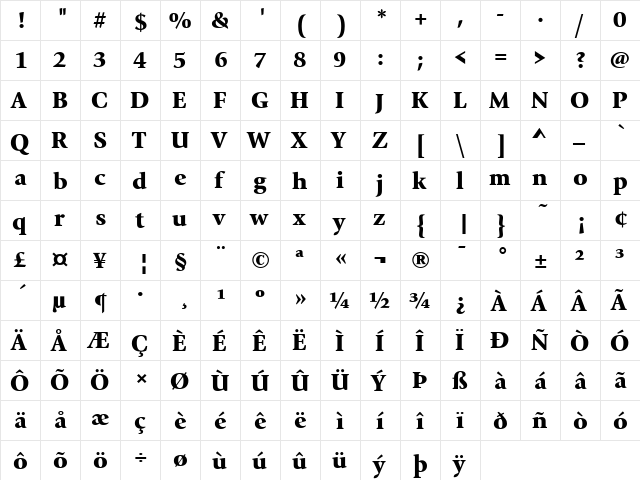 Giovanni Itc T Regular  glyph index