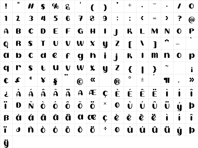 Sweet Creamy Regular  glyph index