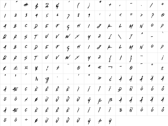 Tiger Walk Regular  glyph index