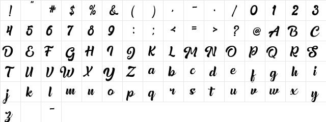 Realistica Demo Regular  glyph index