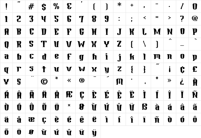 Gnomad BGauge  glyph index