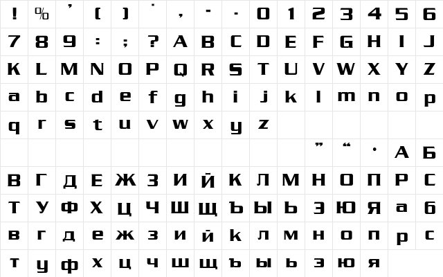 Serpentine Rus Regular  glyph index