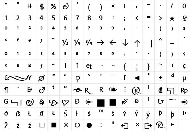 TheSans SemiBold  glyph index