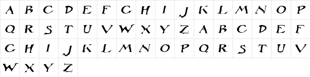 NonsenseCaps Oblique  glyph index