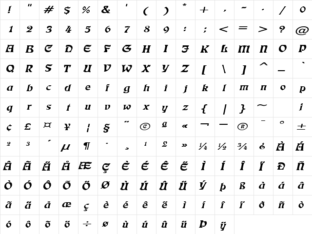 LushlifeExtended Italic  glyph index