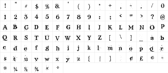 Kingthings Scrybbledot Regular  glyph index