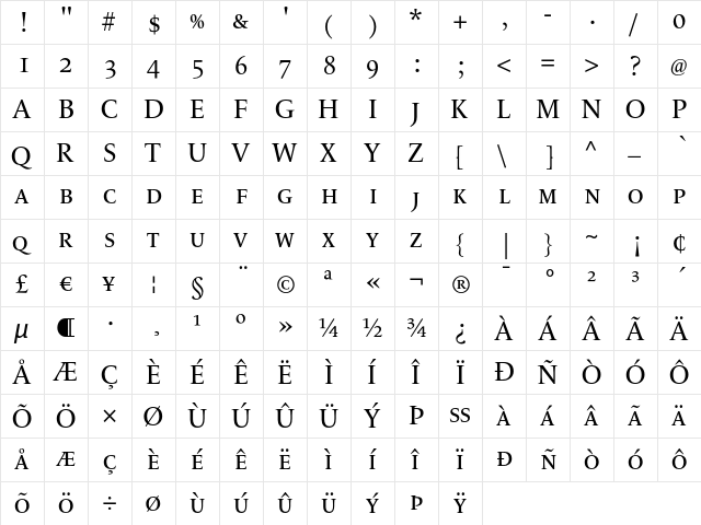 LeMondeLivre Normal Small Caps  glyph index