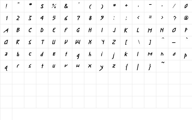 Inertia Oblique  glyph index