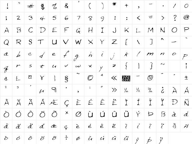 NedsHand Regular  glyph index