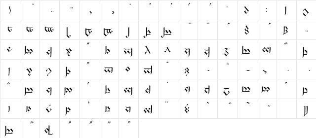 Tengwanda Gothic Regular  glyph index