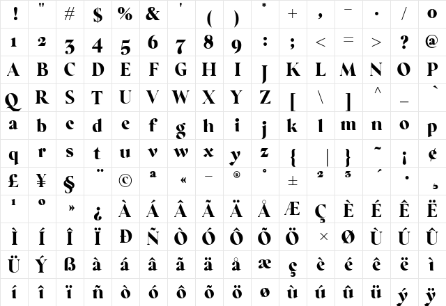 Regatto Bold  glyph index