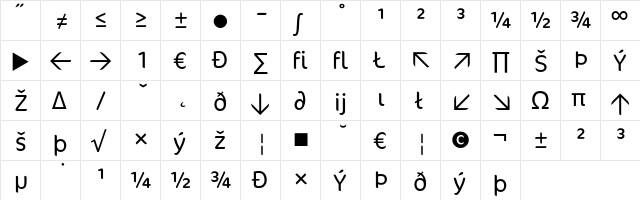 Cocon LightExp  glyph index