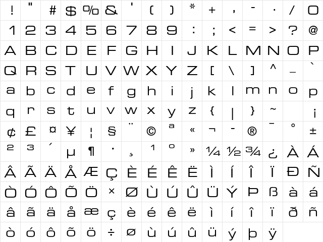 Eurostile LT Std Extended 2  glyph index