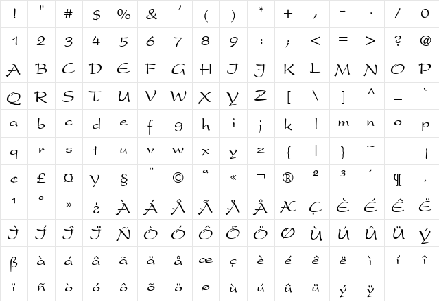 Precidio Normal  glyph index