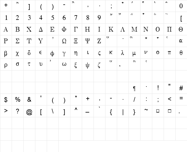 Bwgrkl Regular  glyph index