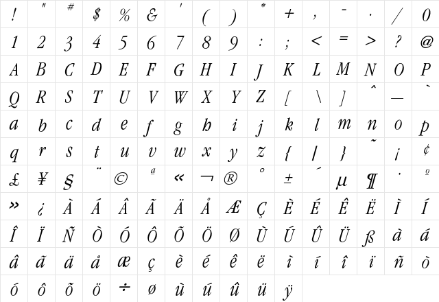 Garamond CondLightItalic  glyph index
