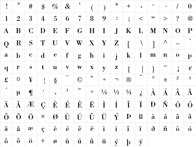 Bodoni Roman  glyph index