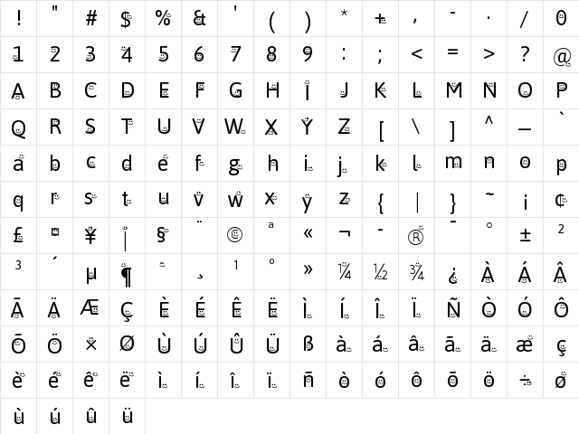 WLM Smileyface Regular  glyph index
