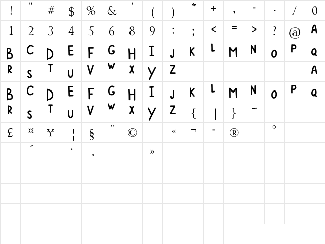 AMADORE Regular  glyph index