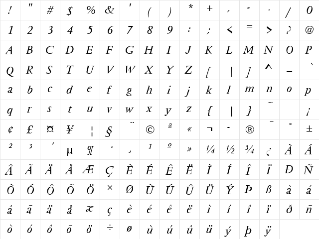 Vendome Italic  glyph index