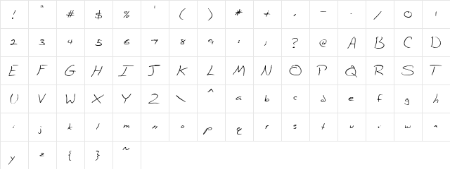 Shane Hand  glyph index