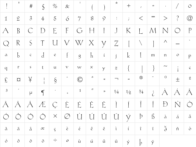 Koch-Antiqua Regular  glyph index