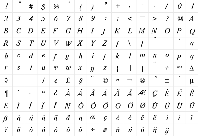 Sorbet RegularItalic  glyph index