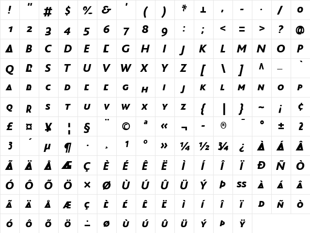 BlissCaps Regular  glyph index