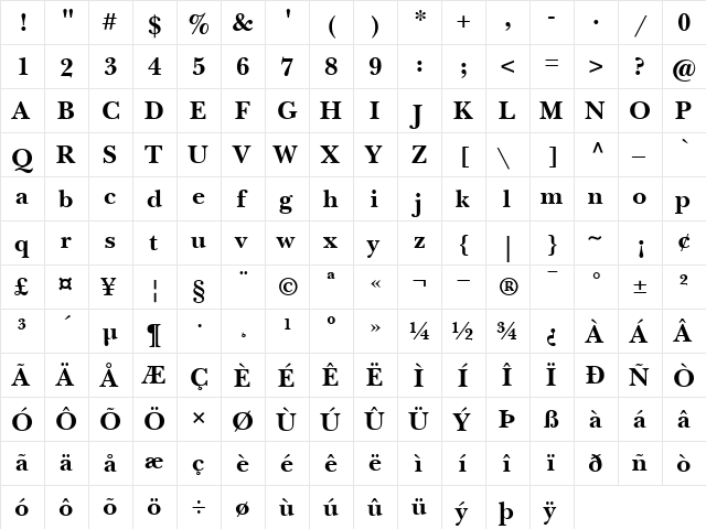 ITCNewBaskerville Bold  glyph index
