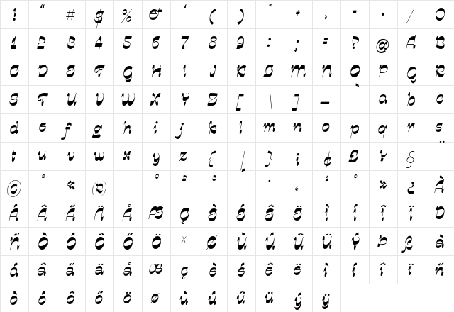 Quarantype Bikeride Regular  glyph index