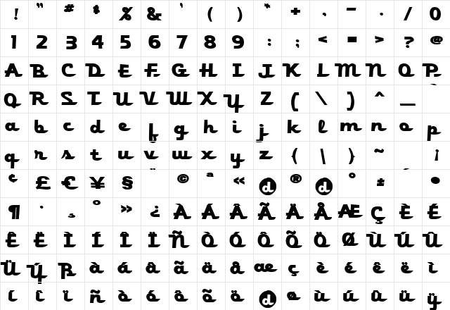 Resolution Regular  glyph index