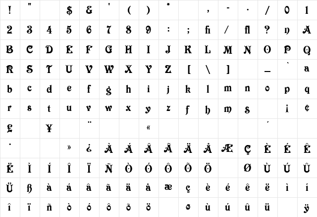 Victorian Nouveau LET Plain  glyph index