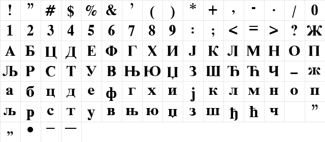 CirilicaTMBPN Regular  glyph index
