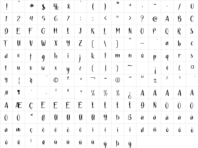Red Gradient Regular  glyph index