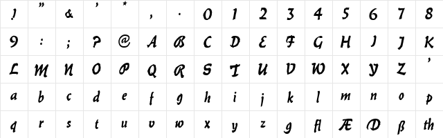 Bilitis Regular  glyph index