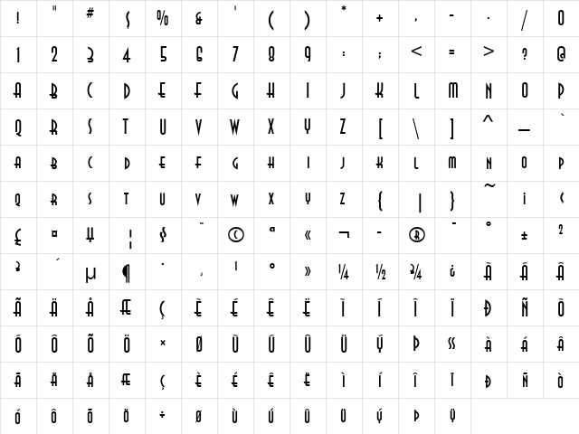 Anna ITC SC Regular  glyph index