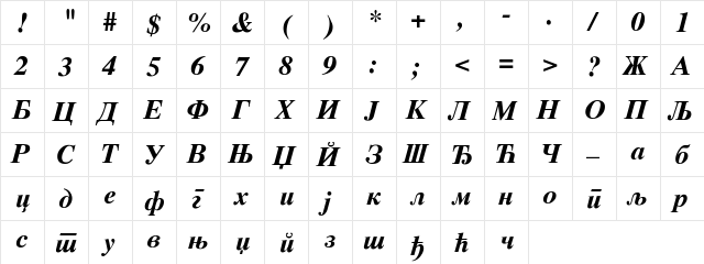 CTimes Bold-Italic Regular  glyph index