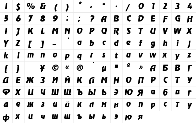 Revue Italic  glyph index