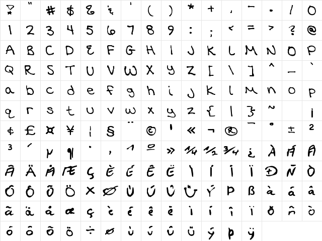 QEAshleighLowery Regula  glyph index