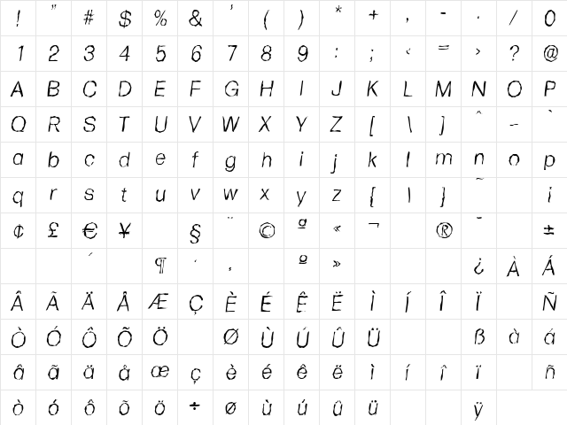 FormulaRandom-Light Italic  glyph index