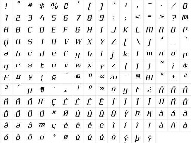 Choktoff Regular  glyph index