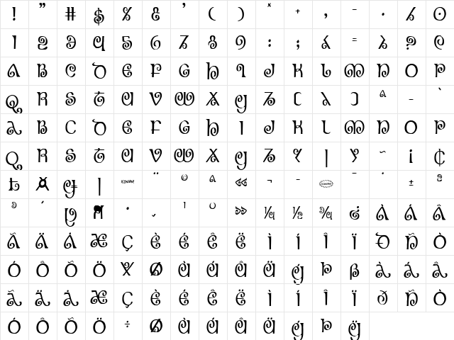The Shire Condensed Condensed  glyph index