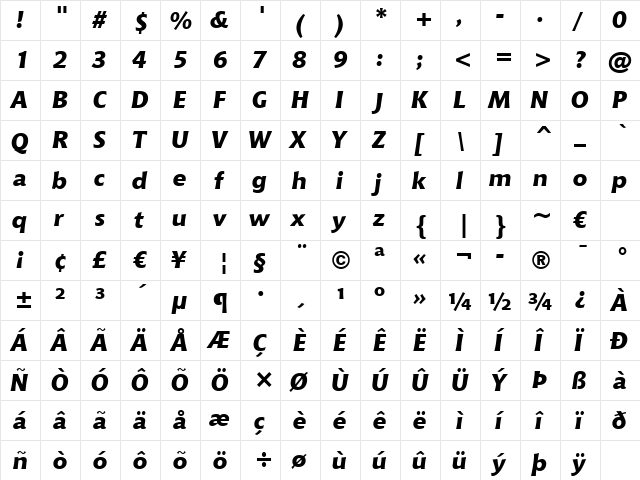 Chianti XBdIt BT Extra Bold Italic  glyph index