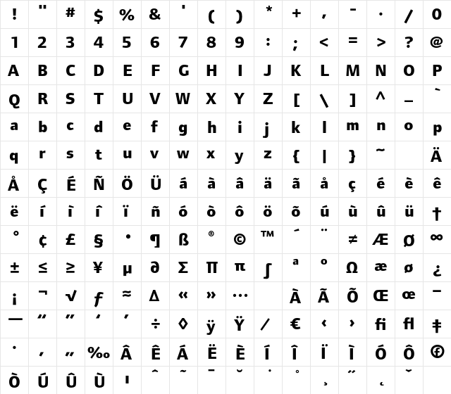 FoundryFormSans ExtraBold  glyph index