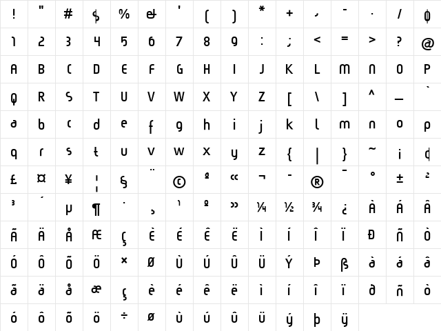Jocelyn Bold  glyph index