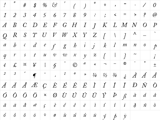 CaslonSSK Italic  glyph index