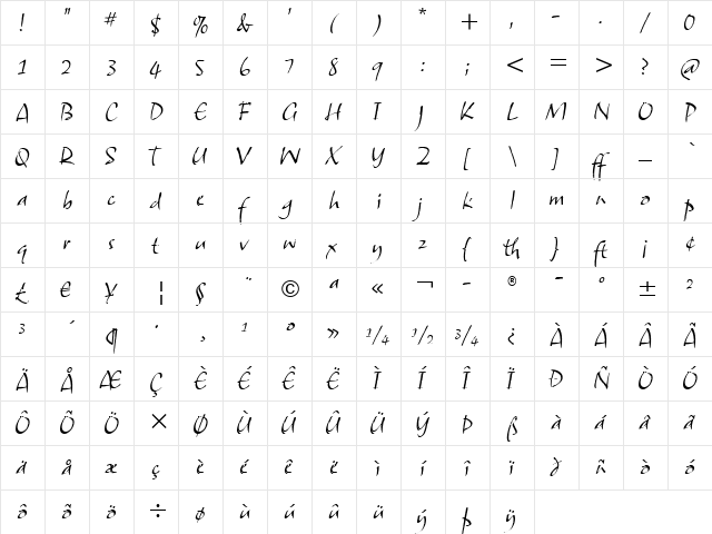 Samuel ITC Light Italic  glyph index